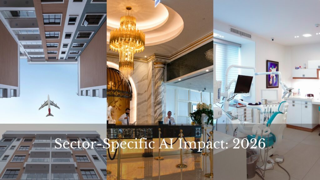 A triptych collage image showing a low-angle view of modern apartment buildings with an airplane flying overhead on the left, a luxurious hotel lobby with a large gold chandelier and staff at the reception desk in the center, and a modern dental clinic treatment room with equipment on the right, with the white text "Sector-Specific AI Impact: 2026" overlaid across the bottom.